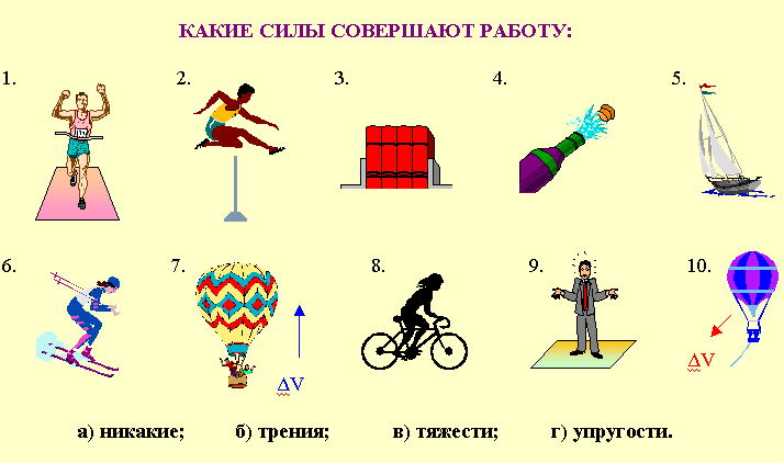 Тесты по физике в картинках