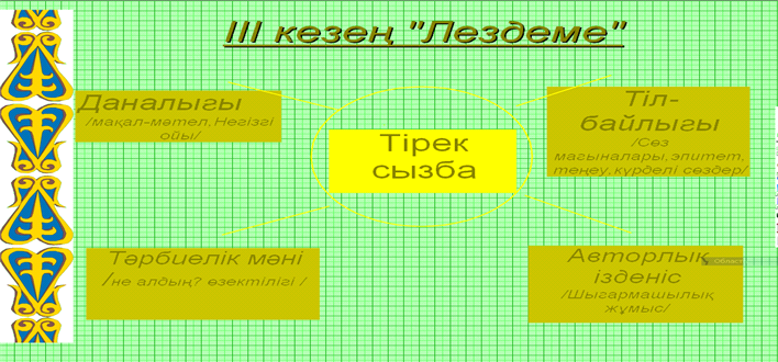 Тақырыбы: К.Салықов «Балқаш таңы» өлеңі 4 сынып