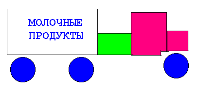 Рабочая тетрадь по Информатике для студентов 1 курса