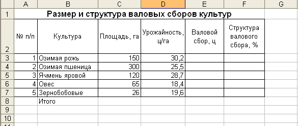 Рабочая тетрадь по Информатике для студентов 1 курса