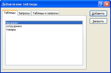 Рабочая тетрадь по Информатике для студентов 1 курса