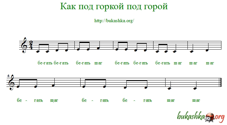 Простые мелодии. Простые мелодии в до мажоре. Попевки для детей на пианино. Под горкой под горой Ноты. Как под горкой Ноты.