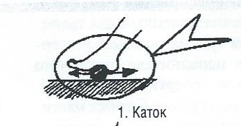 Методическая разработка урока по физической культуре Профилактика плоскостопия (4 класс)