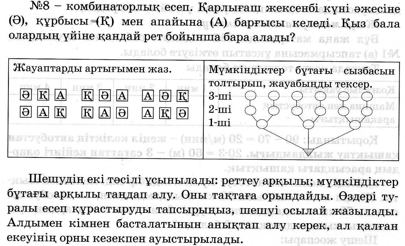 Есептер шығару 4 сынып