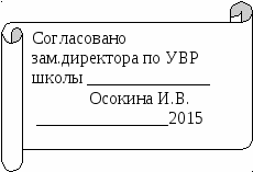 Планирование математика 9 класс