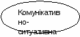 «Формування професійних компетентностей учителя у контексті викладання основ здоров’я