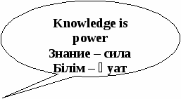 English-Russian-Kazakh proverbs and sayings (сборник)