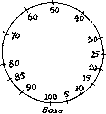 520 математических головоломок (конспект)