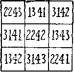 520 математических головоломок (конспект)