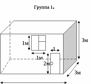 Конспект урока по математике на тему Площадь. Формула площади прямоугольника и квадрата