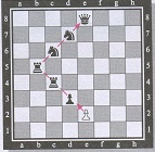 План занятия по внеурочной деятельности по программе Шахматы по теме Шахматная фигура - пешка