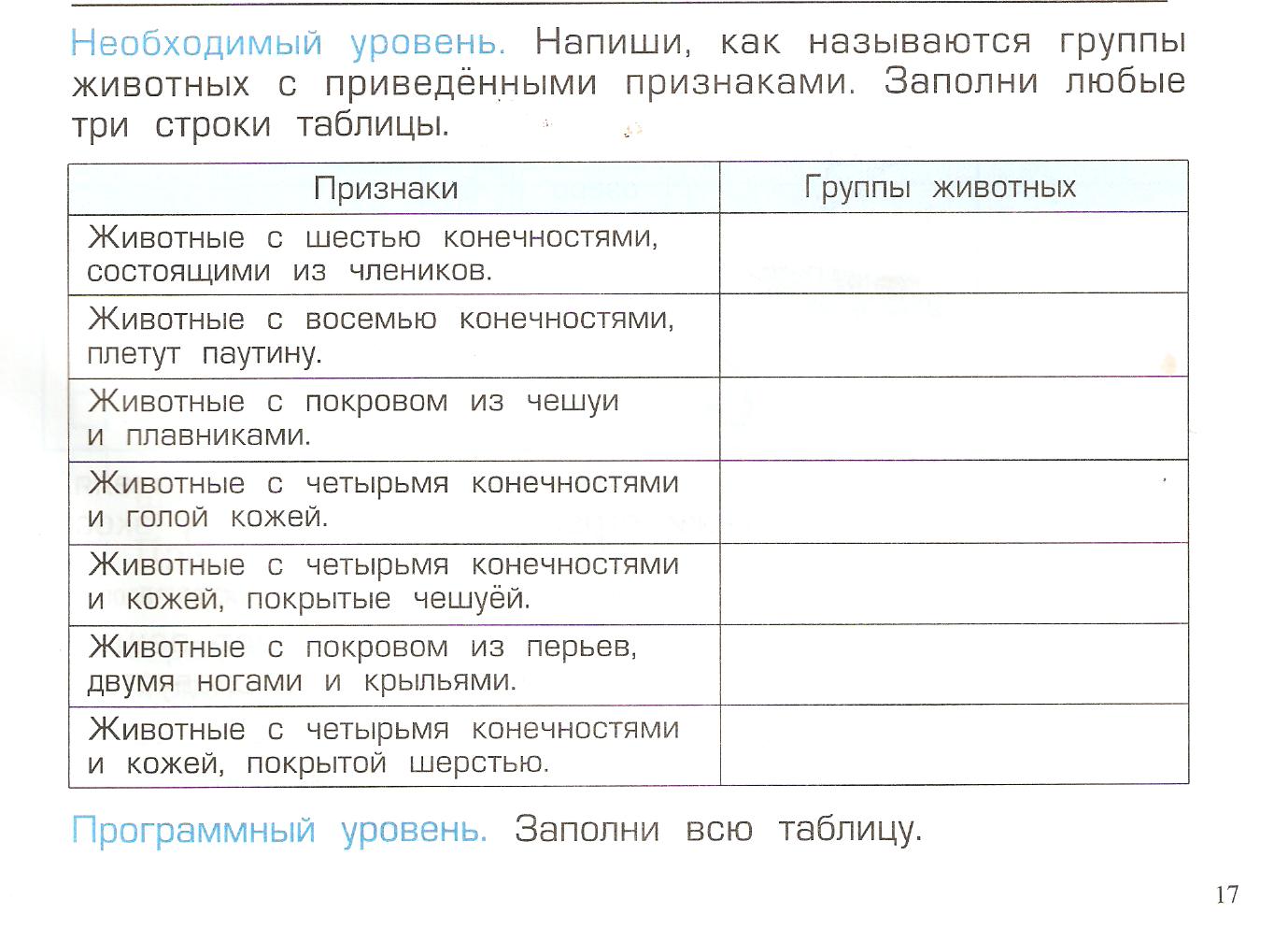 Дидактический материал к урокам окружающего мира в 3 классе