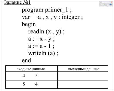 Урок информатики по теме Программирование разветвляющихся алгоритмов на языке Pascal. 9-й класс
