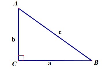 Конспект урока по математике на тему Решение задач на вычисление площадей (8 класс)