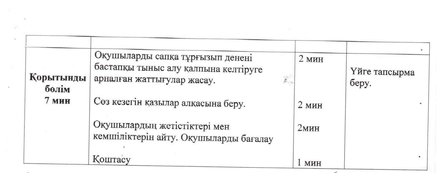 Дене шынықтырудан Жеңіл атлетика элементтері бар эстафеталық ойындар тақырыбында сабақ жоспары