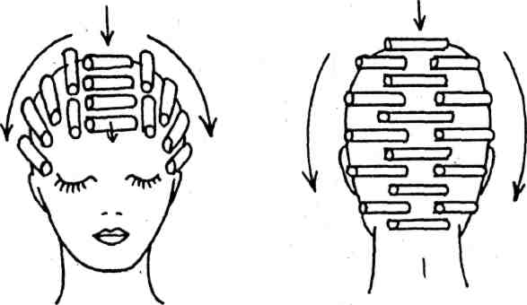 Инструкционно-технологические карты Укладка коротких волос на бигуди