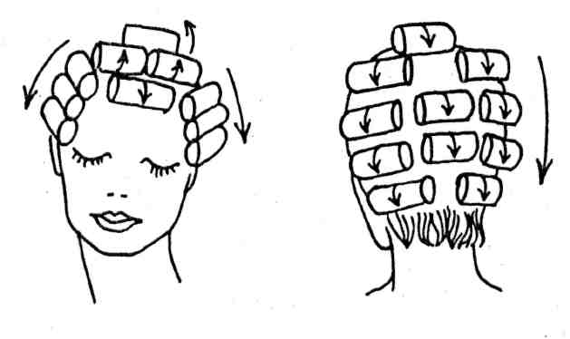 Инструкционно-технологические карты Укладка коротких волос на бигуди