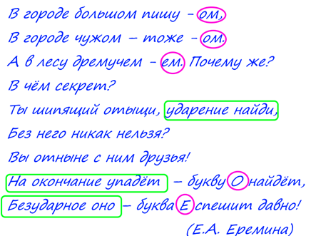 Конспект урока по русскому языку Окончания имен прилагательных 3 класс (УМК Начальная школа XXI века)