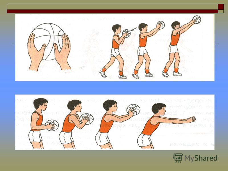 Разработка по физкультуре на казахском языке Баскетбол