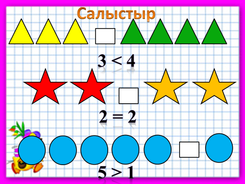 Открытый урок на тему 8 саны және цифры