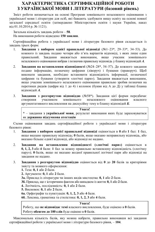 Матеріал для підготовки до ЗНО