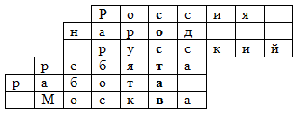 Урок русского языка по теме Суффикс