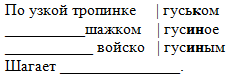 Урок русского языка по теме Суффикс