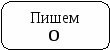 Урок русского языка Буквы ё-о после шипящих в корне слова (5 класс)