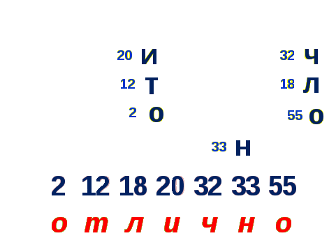 Презентация и конспект урока по математике на тему Закрепление 2-класс