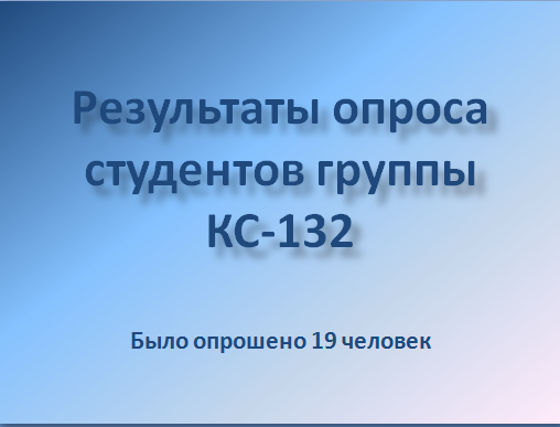 Воспитательный час на тему «Влияние социальных сетей на подростков»