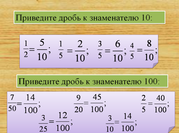 Конспект урока математики Расстояние. 6 класс