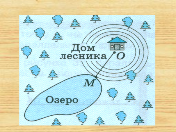 На рисунке изображен план местности озеро. Рисунок. План местности. Дом лесника и озеро. Расстояние 6 класс. Расстояние математика 6 класс. Тема расстояние 6 класс.