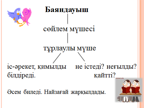 Открытый урок по казахскому языку на тему Баяндауыш 3 класс