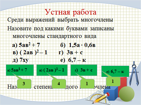 Сложение и вычитание многочленов, урок алгебры в 7 классе