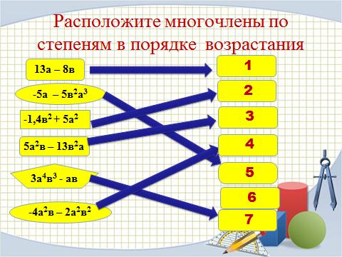 Сложение и вычитание многочленов, урок алгебры в 7 классе