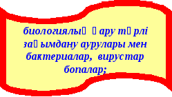 Урок планипованияЖаппай жою қарулары