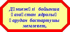 Урок планипованияЖаппай жою қарулары