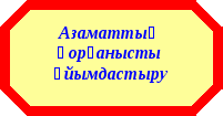 Урок планипованияЖаппай жою қарулары