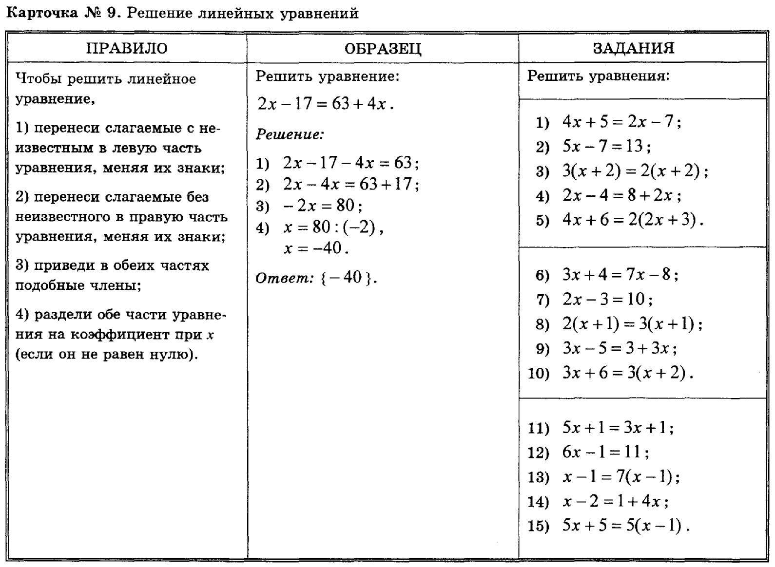 Простые уравнения по математике