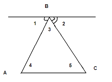 Технологическая карта урока по геометрии Сумм углов треугольника, 7класс