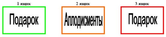 Конкурс Звёздный час. Разработка внеклассного мероприятия по математике, 8–9-е классы