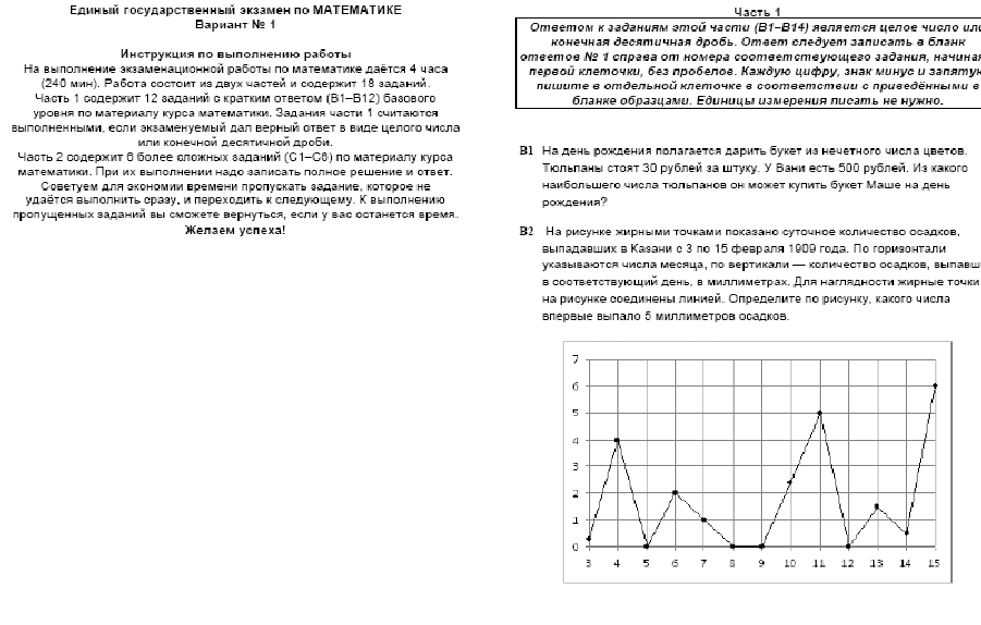 Егэ pdf. Тренировочные варианты ЕГЭ по математике. Математика. Тренировочный вариант 1. часть 1. ЕГЭ 22 по математике тренировочные варианты. Тренировочные диагностические тренировке по математике 2022.