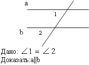 Конспект урока математики Параллельные прямые (7 класс)