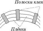 Задания по физике Кейсовая технология