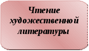 Воспитательная система работы детского сада