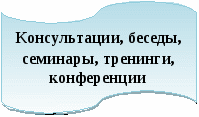 Воспитательная система работы детского сада