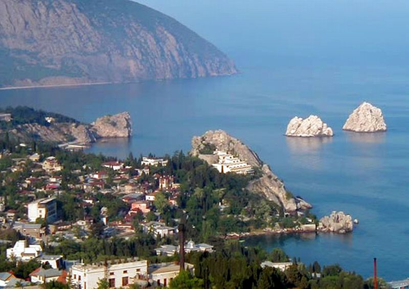 Конспект урока по английскому языку на тему: Greater Yalta