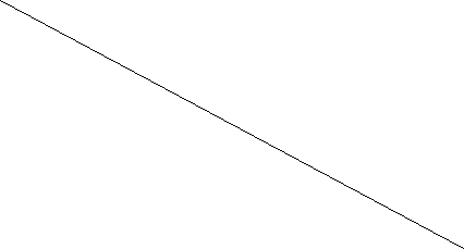 Урок по теме Средние линии треугольника и трапеции