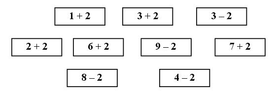 Урок Многоугольники (1 класс)