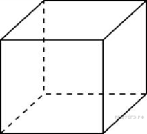Тест по математике на тему Куб